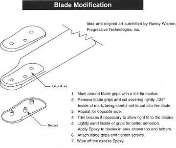 The manual includes a "Blade Modification" page (Page 35 of the manual) which you should not consider optional.
