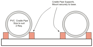 Wing Cradle Drawing