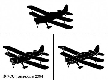 Graphic example of the disorientation phenomenon