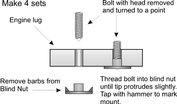 A simple way to mark engine mounting bolt locations on an engine mount using blind nuts